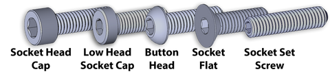 Different Types Of Socket Screws